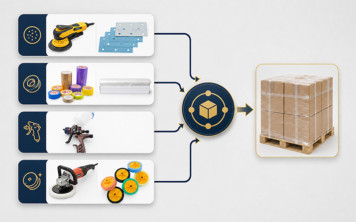 SIMPLIFY MULTI-CATEGORY SOURCING